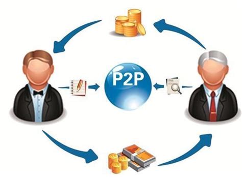 P2P网贷模拟实训