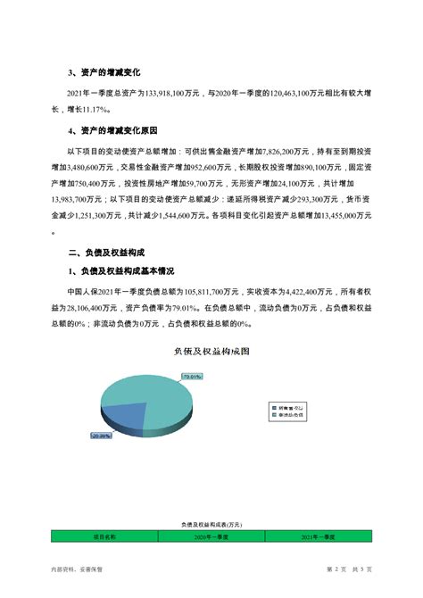 2020年中国财产保险市场现状分析报告-行业现状与发展潜力评估_观研报告网