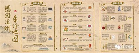 行走河南·读懂中国丨“悠游澶州”手绘地图亮相 带你穿越千年古城 - 河南省文化和旅游厅