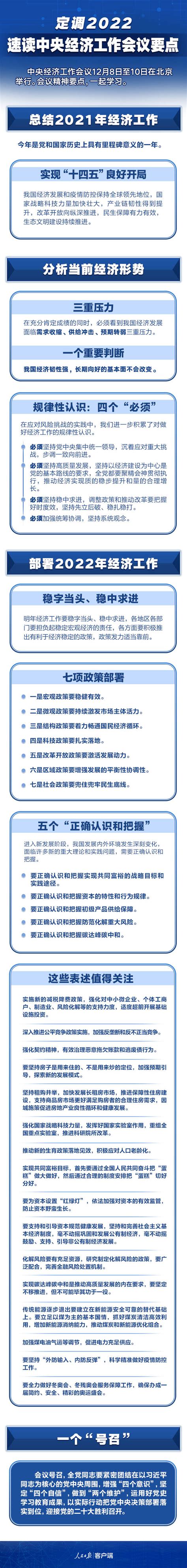 定调2022！速读中央经济工作会议要点_国内国际新闻_2021年中央经济工作会议_新趋势_大连天健网