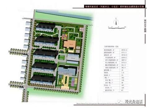 东昌府区梁水镇八刘村村庄规划出批前公示了！_房产资讯-聊城房天下