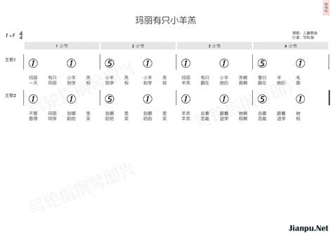 《玛丽有只小羊羔》简谱儿童歌曲原唱 歌谱-钢琴谱吉他谱|www.jianpu.net-简谱之家