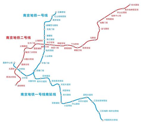 南京地铁s6号线有哪些站点- 南京本地宝