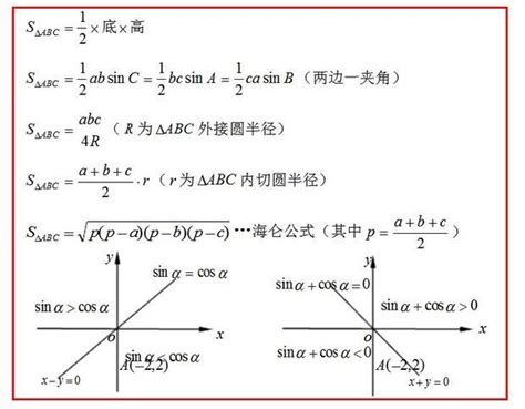 高中数学三角函数公式大全及其易错题型总结_高考数学三角函数专题总结及技巧-CSDN博客