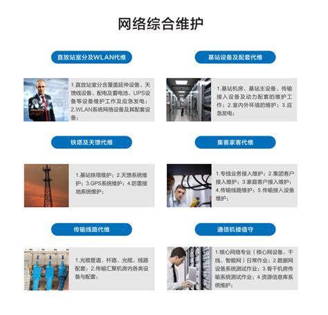 中国移动江苏公司网络维护物料管理办法(试行版)精讲 - 文档之家