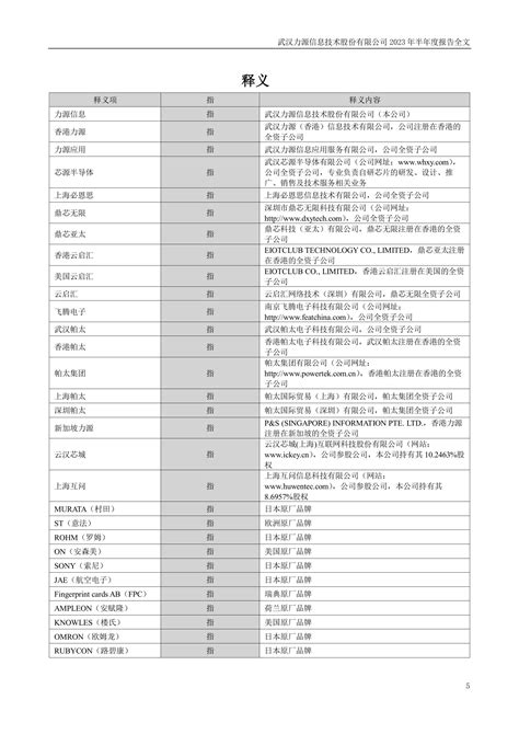 [一季报]力源信息(300184):2022年一季度报告- CFi.CN 中财网