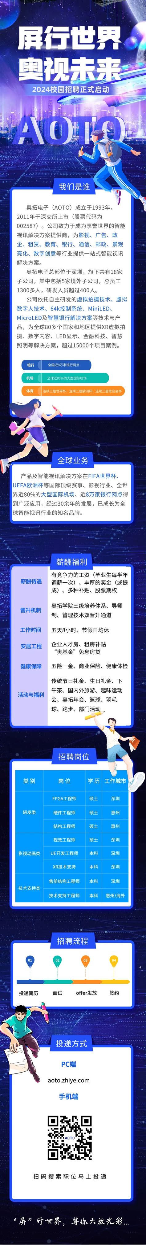 2024校园招聘-深圳市奥拓电子股份有限公司招聘-就业信息网-海投网