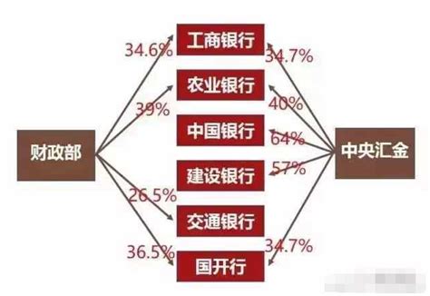 王凯阳：支付业务设施技术检测业务简述-移动支付网