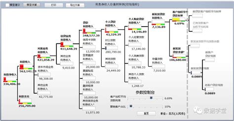 血缘关系图图片