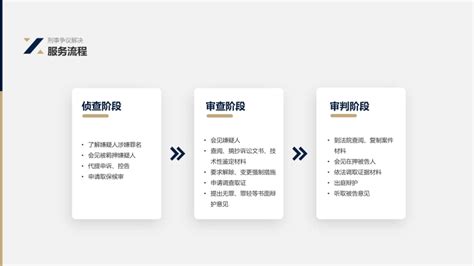 法律顾问一年多少钱（企业法律顾问的服务内容有哪些） - 深圳信息港