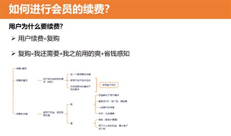 外面收费388可运营版时光同款知识付费发卡网程序搭建【全套源码+搭建教程】 - 蓝风项目网