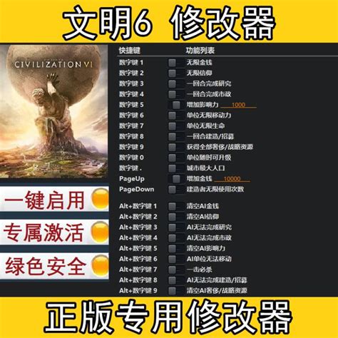文明6修改器_文明6二十四项修改器 绿色中文版-开心电玩