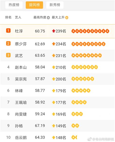 东莞必去的十大景点排行榜-排行榜123网