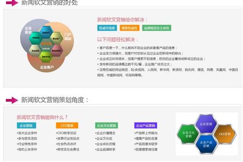 杭州网站品牌设计方案(杭州网页制作设计营销)_V优客