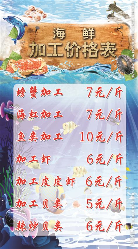 4月水产品市场价格监测简报--中国水产学会