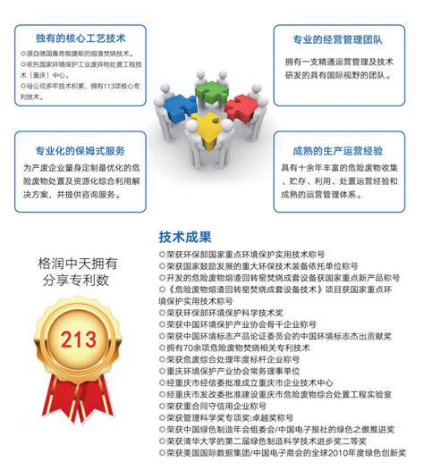 【榜样解读】开发企业十强，强在哪里？---湖南省房地产业协会官网