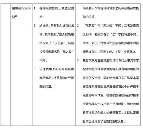 杭州两名调查婚外情的私家侦探因偷拍车震、开房被判刑-中国网