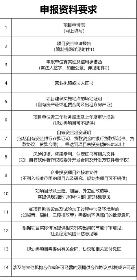 全国29个省市区工程造价咨询费收费标准汇总整理，快收藏！ - 知乎