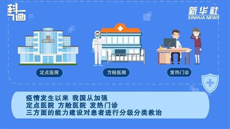 【疫情防控】全国本土新增87+16，高3中53，疫情涉及19省45地市，全国疫情信息发布（11月4…_澎湃号·政务_澎湃新闻-The Paper