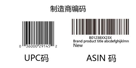 外贸产品条形码唛头 鞋盒标签 制作设计 价格尺码贴纸 不干胶定做-阿里巴巴