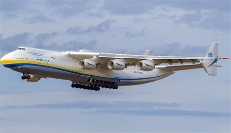 【文章】世界上最大的飞机：“梦幻”安-225的前世今生，得从1923年说起-Mac920的个人博客