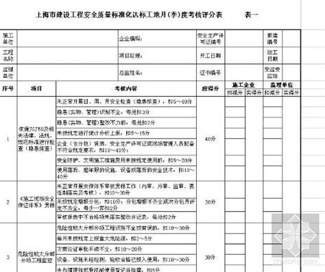 2022年度阜宁县企业安全生产三级标准化定级服务项目-阜宁县区域项目网上交易平台