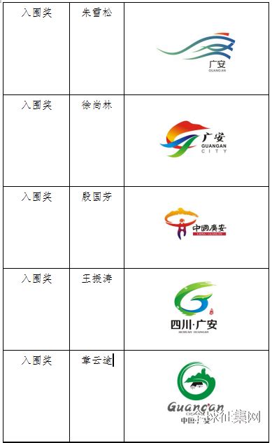 广安城市品牌形象Logo、宣传语和市歌征集揭晓-设计揭晓-设计大赛网