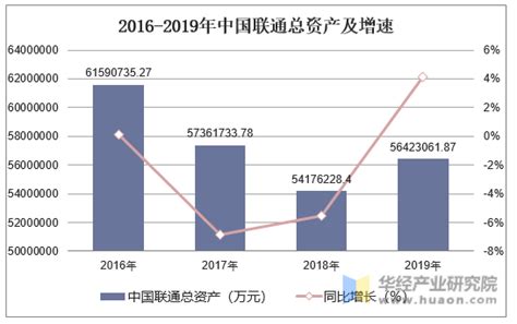 国联股份发布2021年年报 营收同比增长116.98%__凤凰网