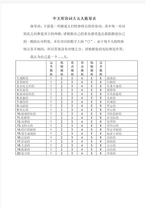 中文形容词大五人格量表(简式版)_文档之家