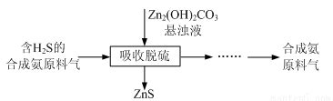 过量和少量NaHCO3溶液分别与Ca(OH)2溶液的离子方程式