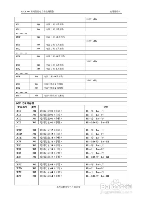 PMA 700智能电力参数测量仪使用说明书:[12]-百度经验