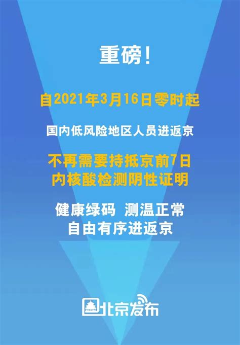 2021年3月16日起进京人员政策新变化- 北京本地宝