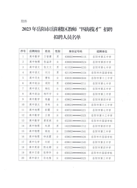 江西省2020年中小学教师招聘公告！总共招聘20775人 - 知乎