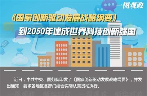 中国制造2025_360百科