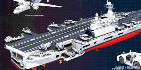 中国正式披露004型航母信息 除电弹外另一技术突破_手机新浪网