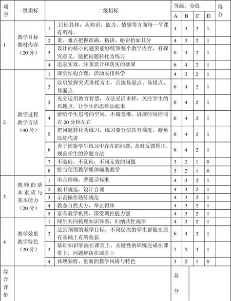 湖南省第17期高中校长高级研修班开班-湖南省教育管理干部培训办公室