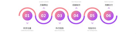 联系我们_上海SEO/上海百度优化-乐广巧网络