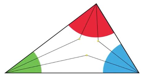 如何快速求解三角形外接圆方程？ - 知乎