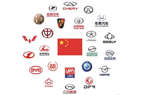 2020年中国乘用车产销情况统计及企业品牌竞争格局分析[图]_智研咨询
