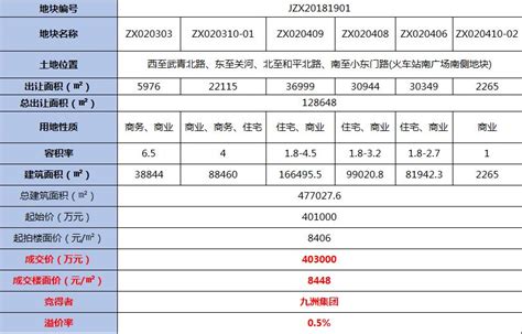 整站优化该怎么做？整站优化的几种方法-淘链吧