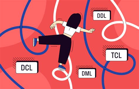 DDL, DML, DCL и TCL: что это такое, где используются группы операторов ...
