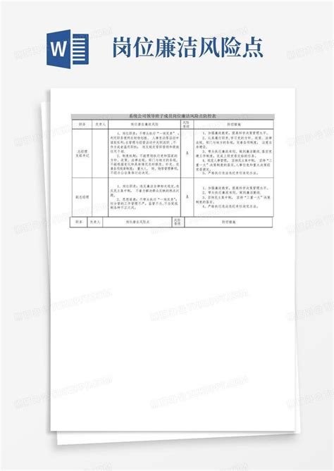 学校岗位廉政风险排查登记表_word文档免费下载_文档大全