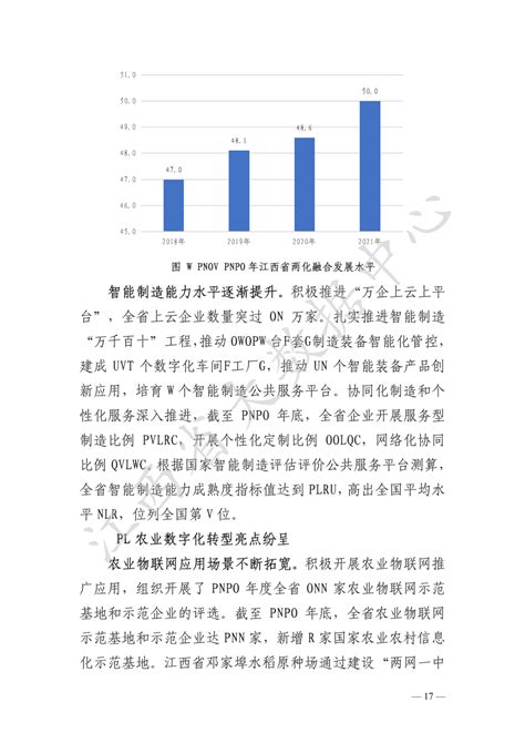 江西省大数据中心：2022江西省数字经济发展白皮书 | 互联网数据资讯网-199IT | 中文互联网数据研究资讯中心-199IT