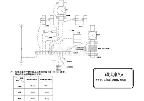 水电基本安装_2023年水电基本安装资料下载_筑龙学社