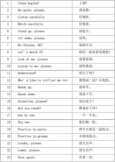 100句英语口语Word模板下载_编号lppennwb_熊猫办公