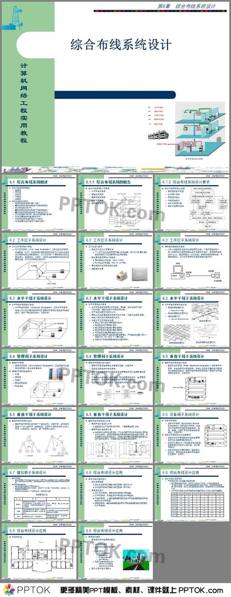 计算机网络工程教程,计算机网络工程实用教程ppt课件-CSDN博客