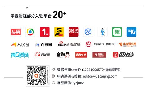 聚合支付平台排名前十（2022商家收款码最新排名） - 行业知识 - 广州市九合信息科技有限公司