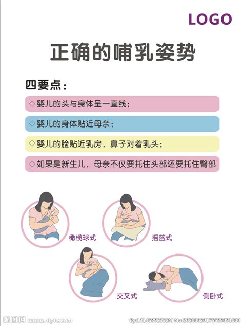 母乳喂养指导图解，初乳、哺乳姿势、促乳方法……讲全了！ - 知乎