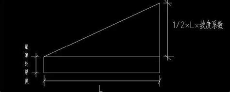 【屋面坡度】屋面坡度系数_屋面坡度计算_屋面坡度小于5的屋顶_设计百科-保障网百科
