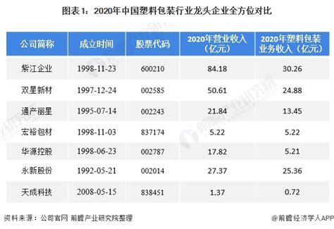 塑料件模具设计 厂家生产注塑件PP PA66 ABS塑料1450吨注塑机-阿里巴巴